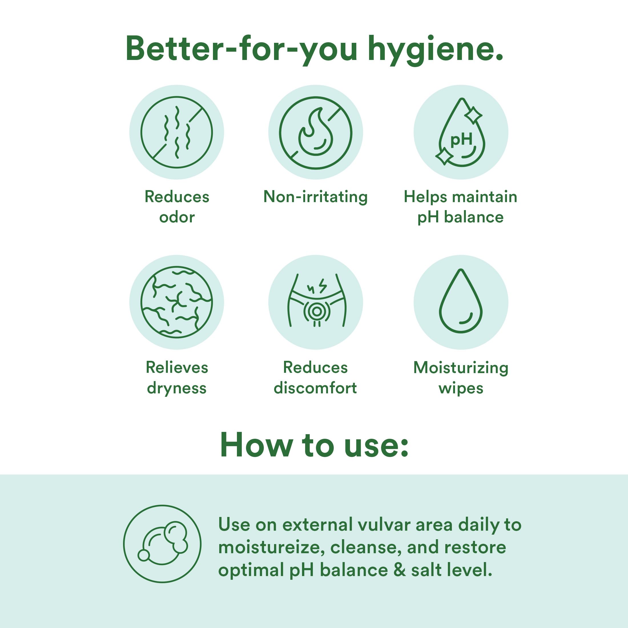 Good Clean Love Balance wipes with aloe moisturizer visible.