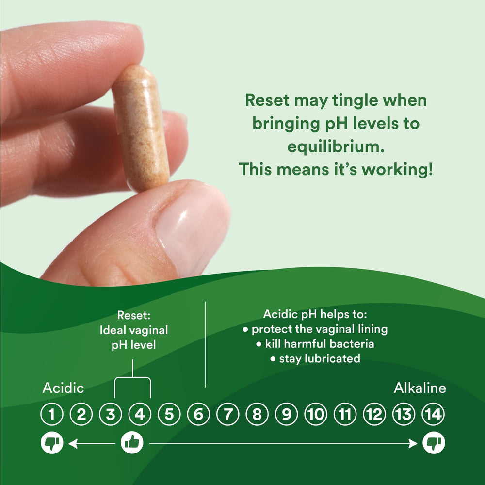 Good Clean Love Reset supports urinary tract health as part of routine.