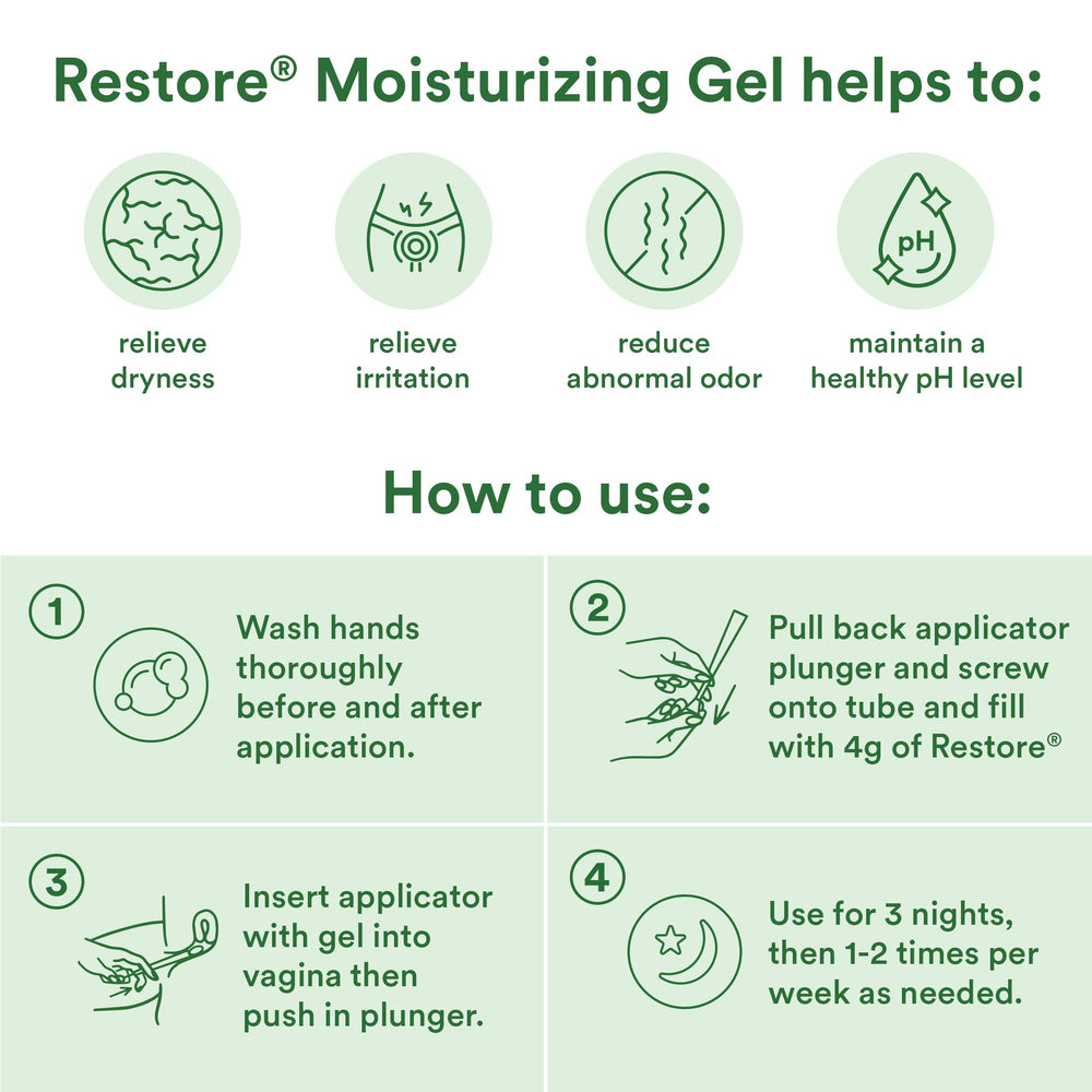Good Clean Love Restore bottle pour tip for targeted dryness relief.