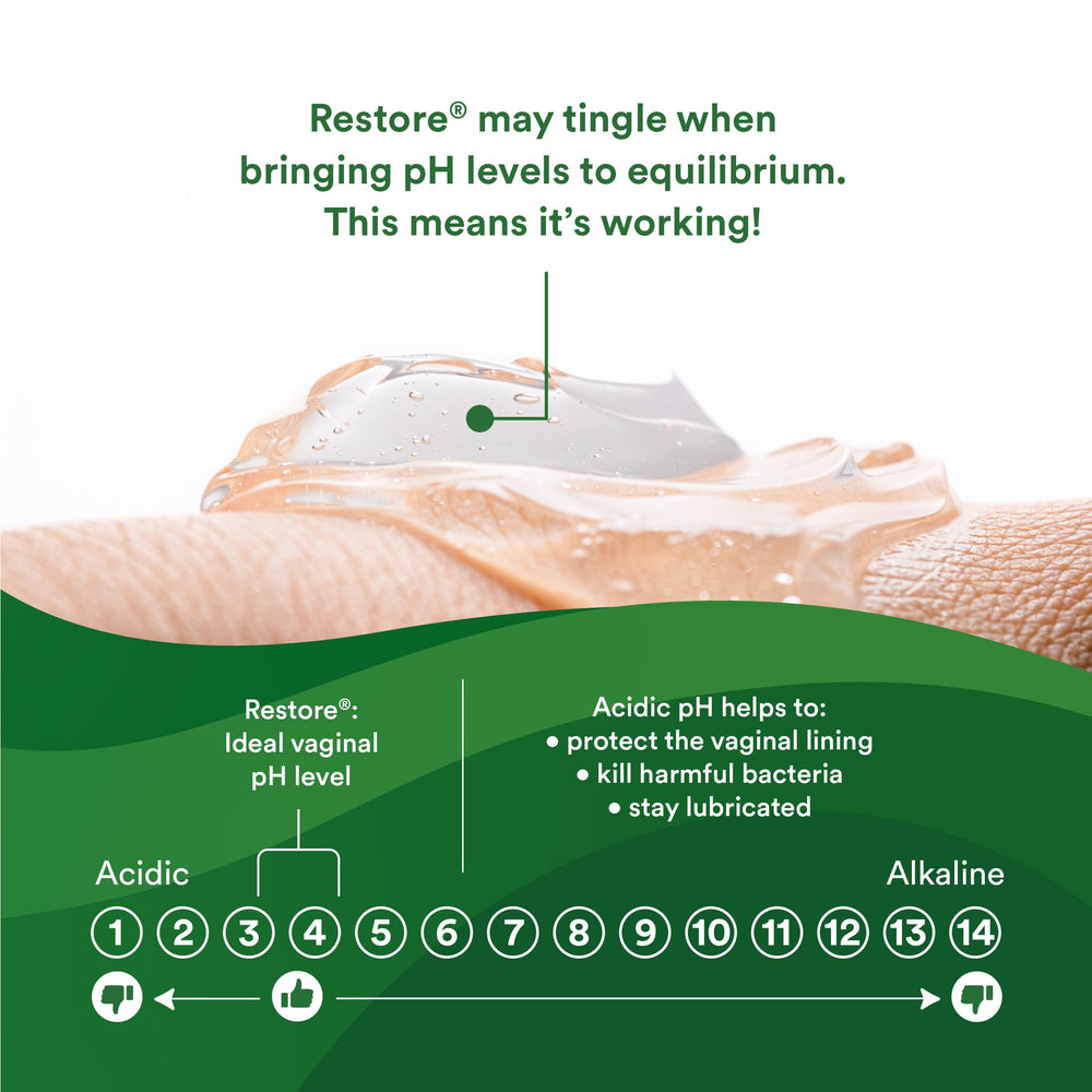 Good Clean Love Restore gel texture close-up for smooth application.