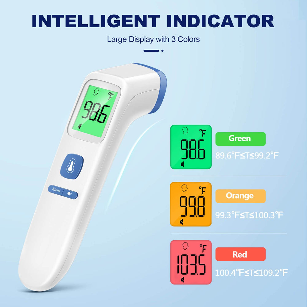 GoodBaby thermometer in 2-in-1 mode measuring ambient temperature