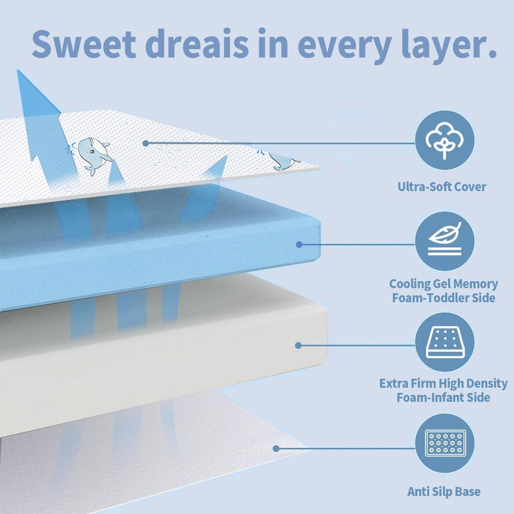 GOODFINDS dual-sided pack n play mattress blue soft side ready for toddlers.