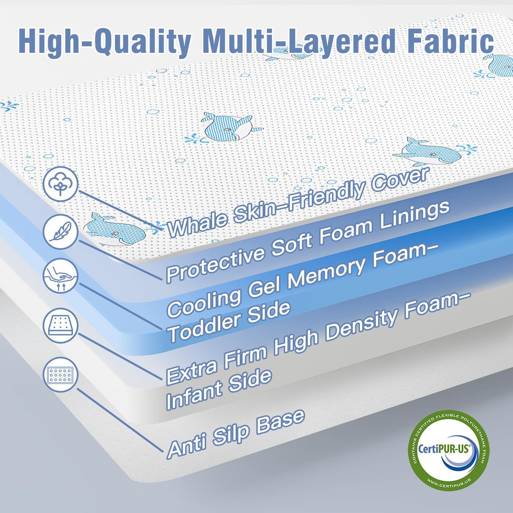 GOODFINDS memory foam top detail highlights plush support for naps