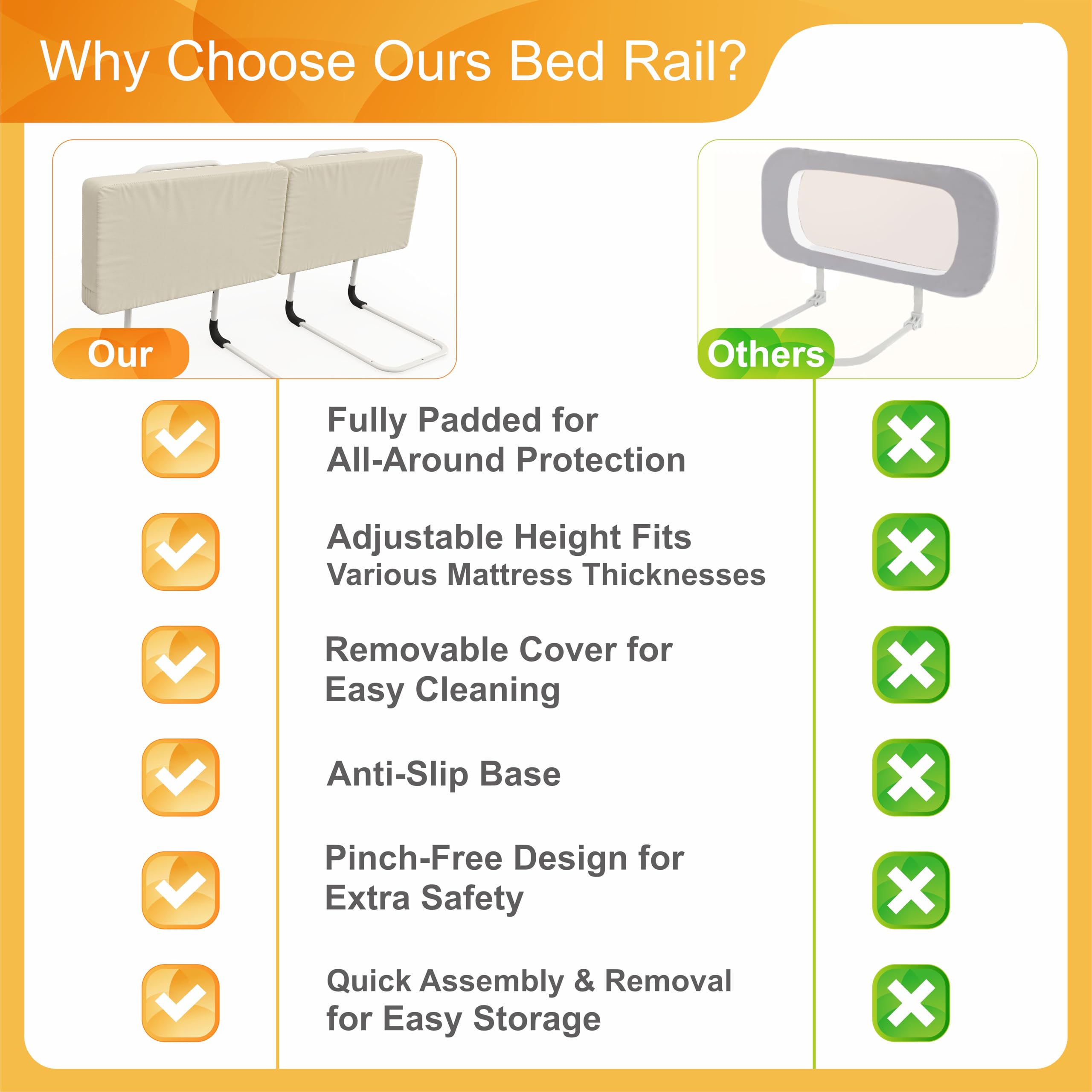 Goodleben bed rail features easy, tool-free installation for quick setup.