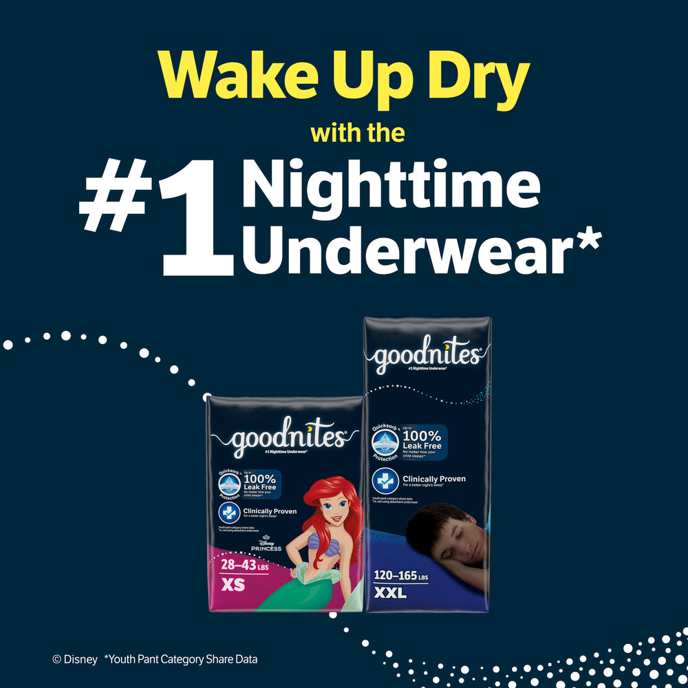 GoodNites label notes US FSA/HSA eligibility for shoppers.