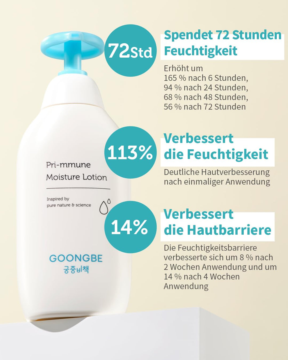 Rice-derived nourishment from GOONGBE Pri-mmune Moisture Lotion supports radiant, soft skin.