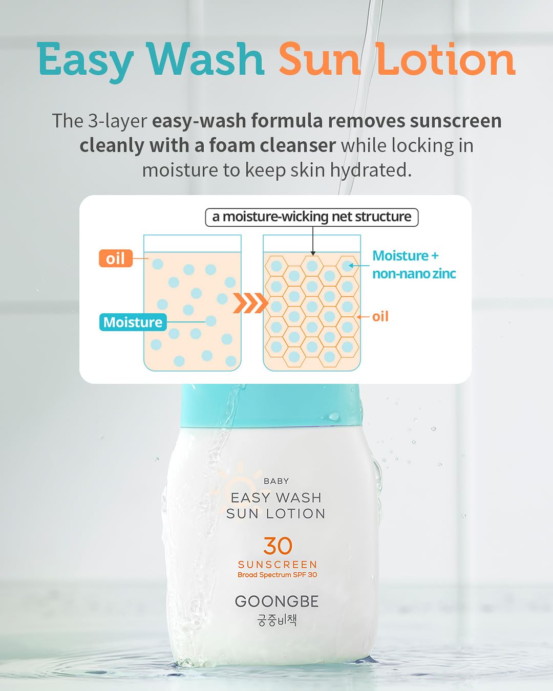 GOONGBE Royal Oji Complex image highlights ceramides and polyphenols for skin support.
