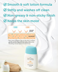 GOONGBE Sun Lotion texture close-up emphasizes lightweight, hydrating feel.