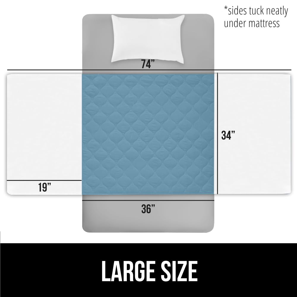 GORILLA GRIP leak-proof edges help contain spills and prevent overflow.
