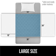 GORILLA GRIP leak-proof edges help contain spills and prevent overflow.