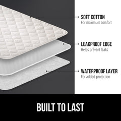GORILLA GRIP saddle wing coverage secures the pad around bed edges