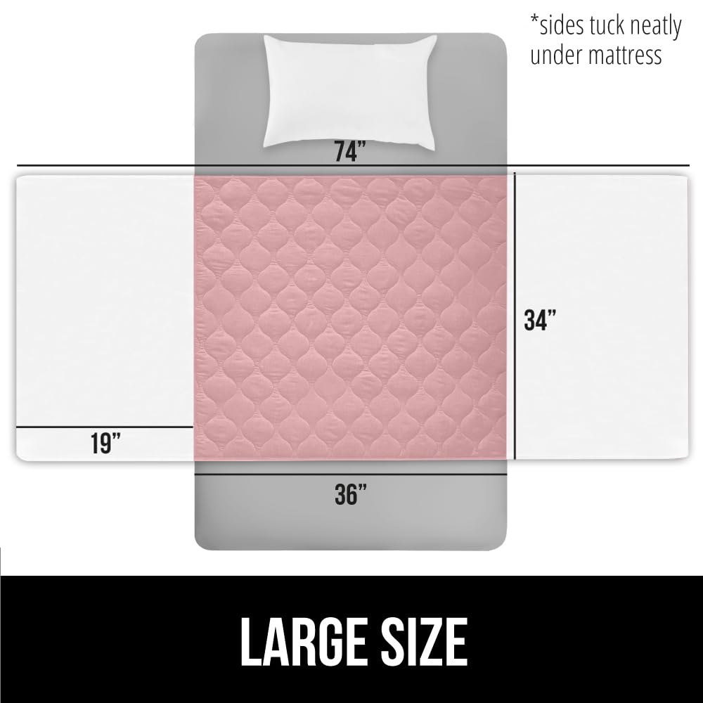 Gorilla Grip pad edge design highlights leak-proof protection against spills.