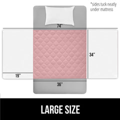 Gorilla Grip pad edge design highlights leak-proof protection against spills.
