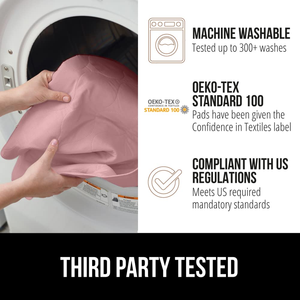 Gorilla Grip pad being machine washed emphasizes reuse.