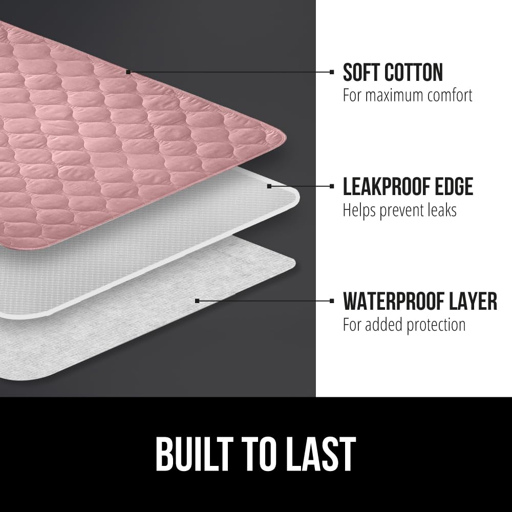 Gorilla Grip pad with waterproof barrier close-up suggesting leak protection.