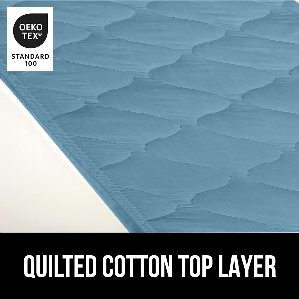 Blue Gorilla Grip underpads feature a durable waterproof barrier.
