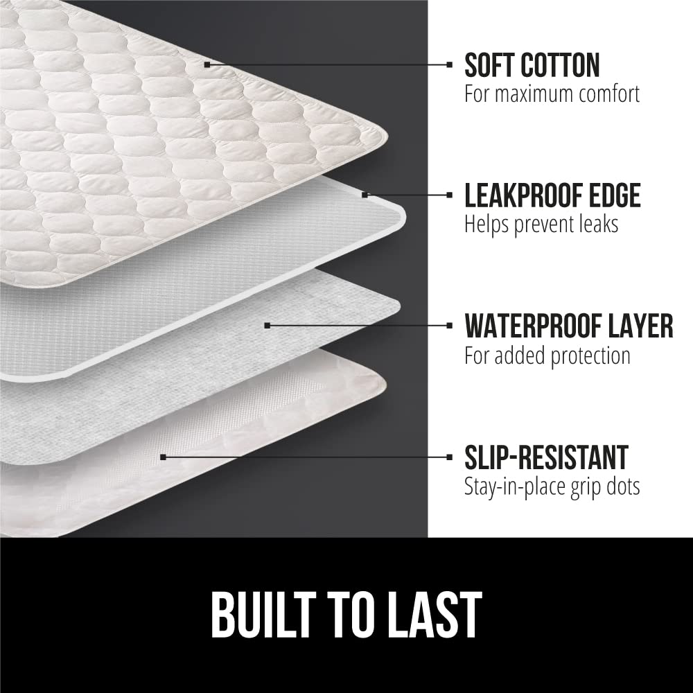 GORILLA GRIP waterproof bed pad with leak-proof edges