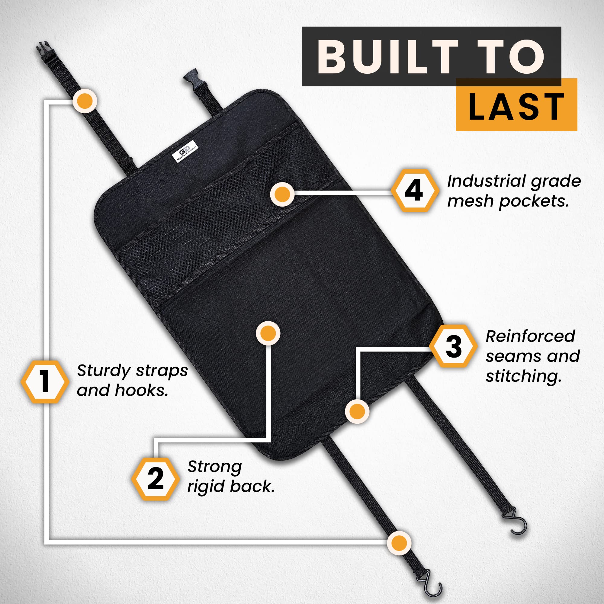 Gorla Gear durable waterproof materials highlight long-lasting construction