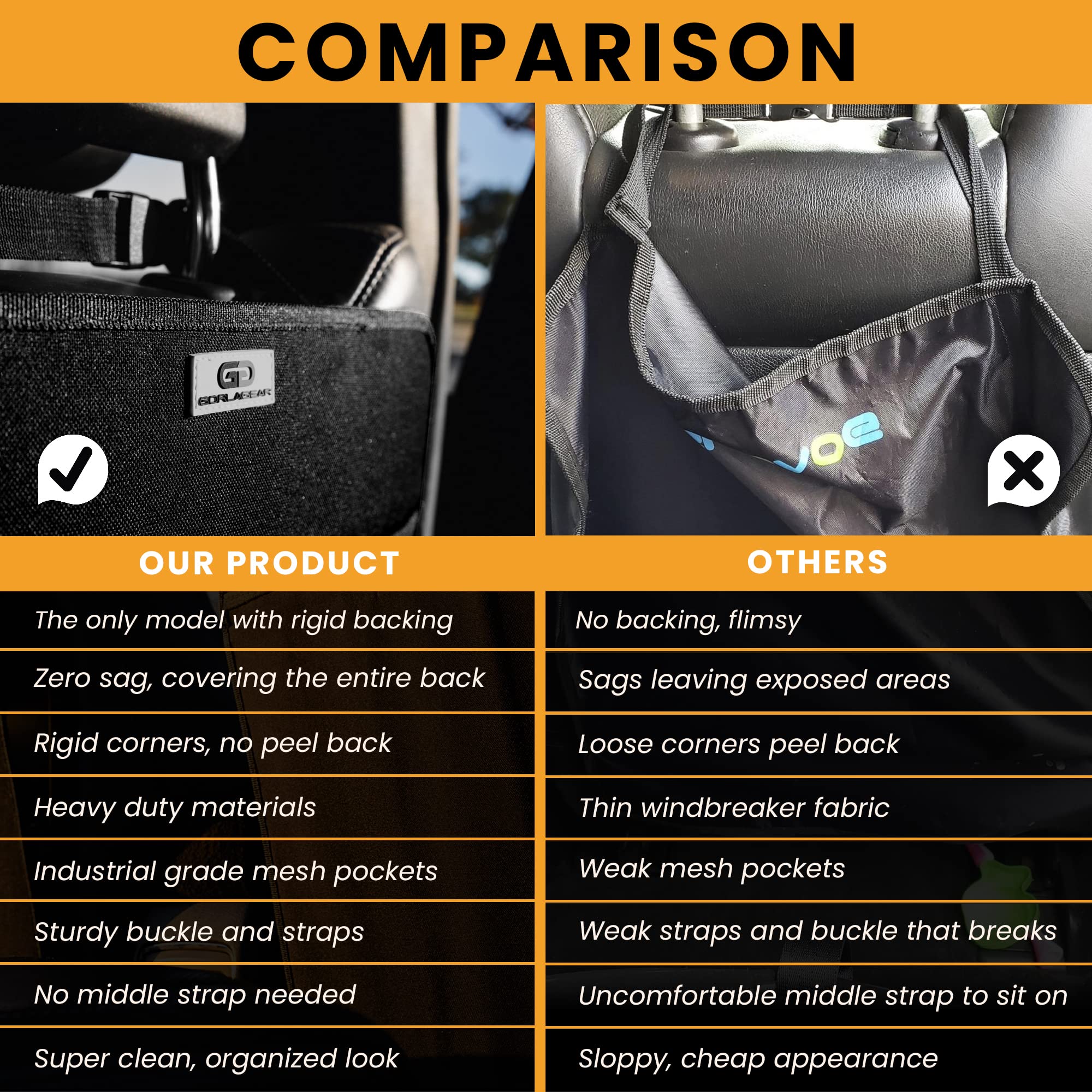 Gorla Gear in-use scene demonstrates kid-friendly protection during car rides