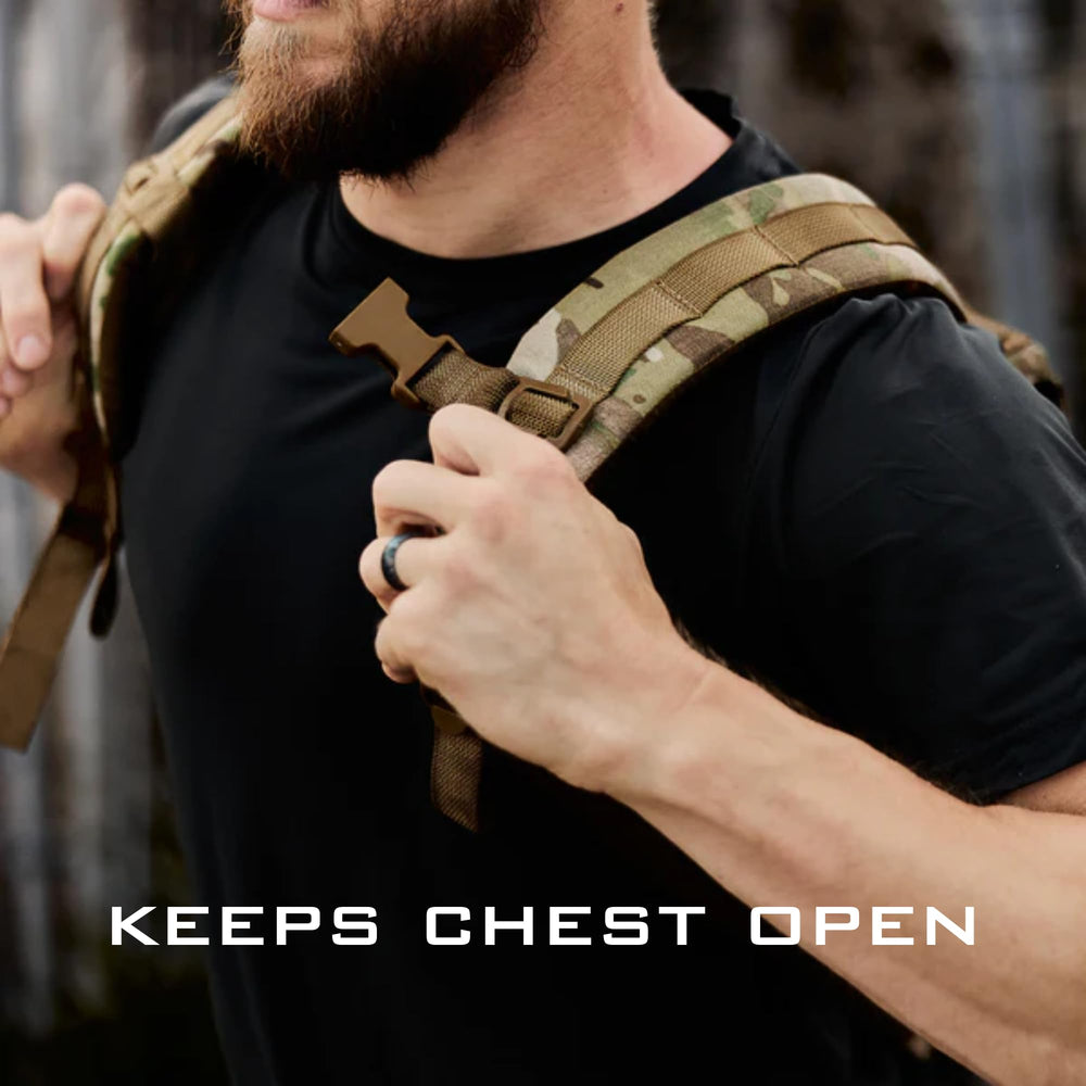 GORUCK Ruck Plate Carrier 3.0 plate pockets showing secure load