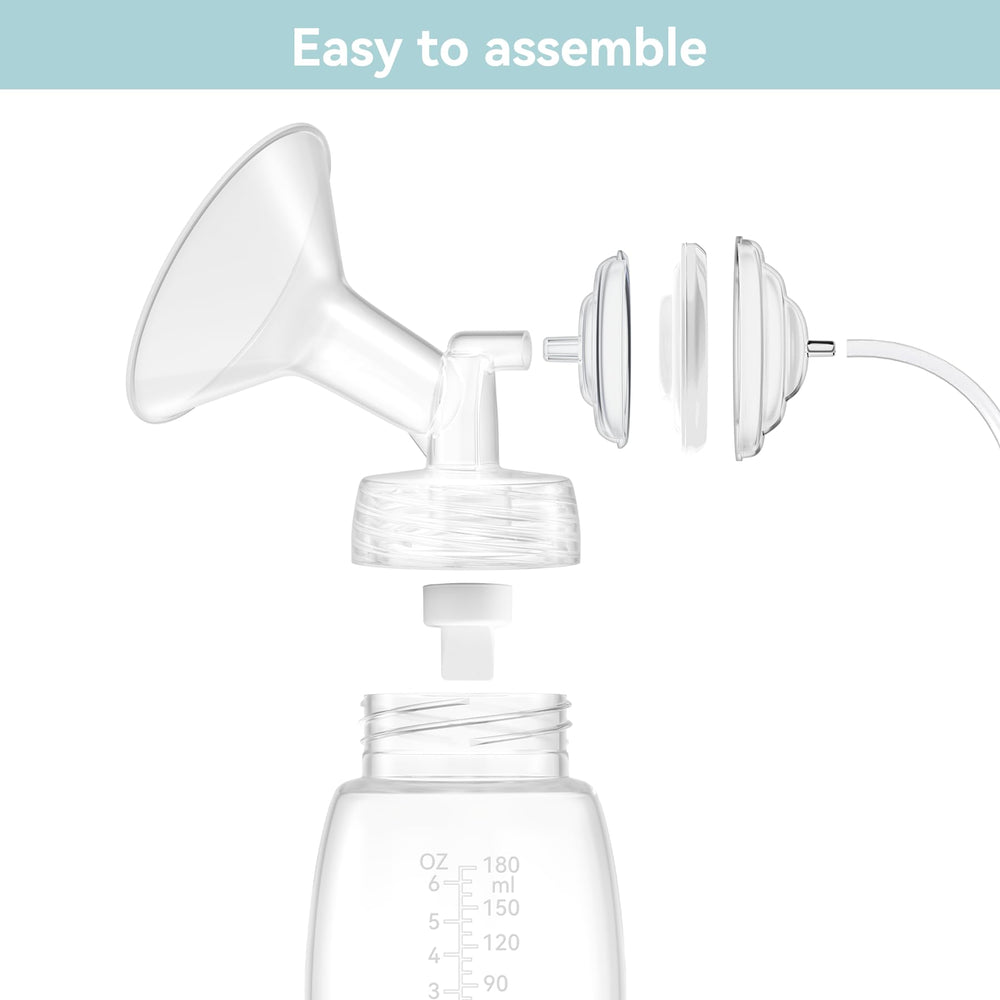 Gotocut compatible with Spectra S1/S2 and other pumps