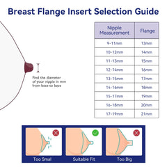 Gotocut flange insert soft silicone supports reduced nipple stress with proper fit