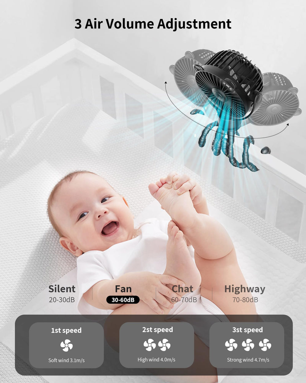 GOTOTO Baby Stroller Fan features five-in-one versatility for handheld or mounted use.