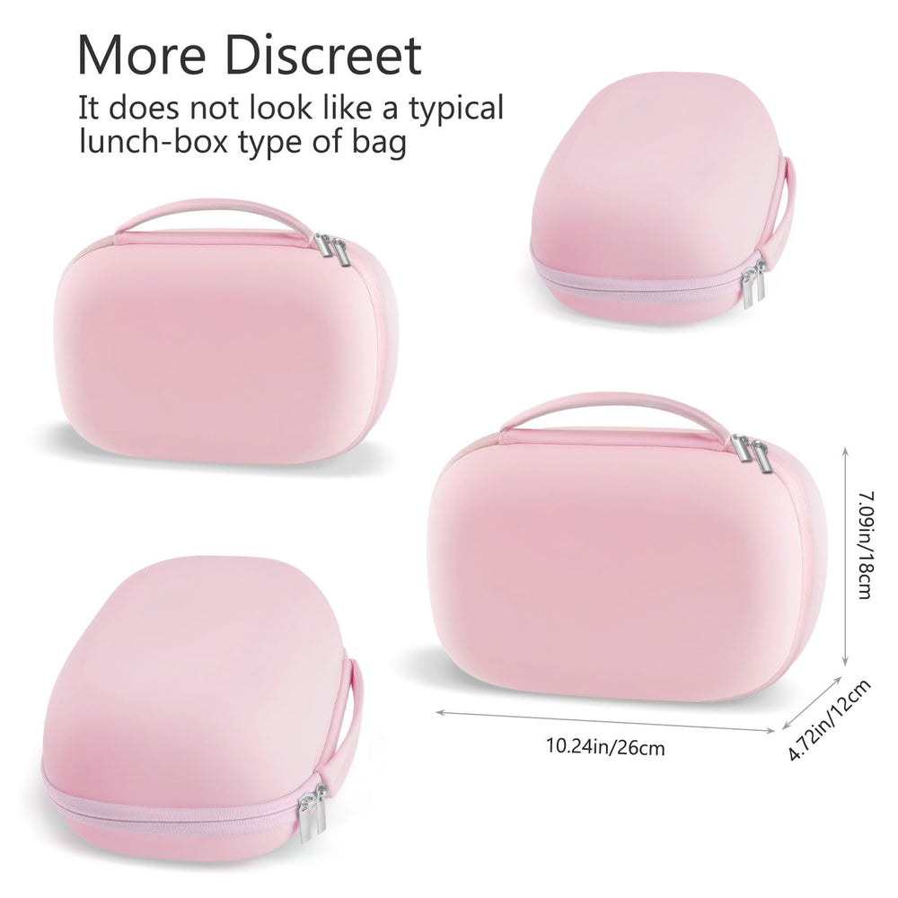 Gowing case zipper detail demonstrating durable closure for frequent use