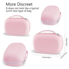 Gowing case zipper detail demonstrating durable closure for frequent use