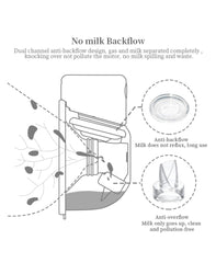Gowing silicone wearable pump parts provide BPA-free safety and skin-friendly touch.