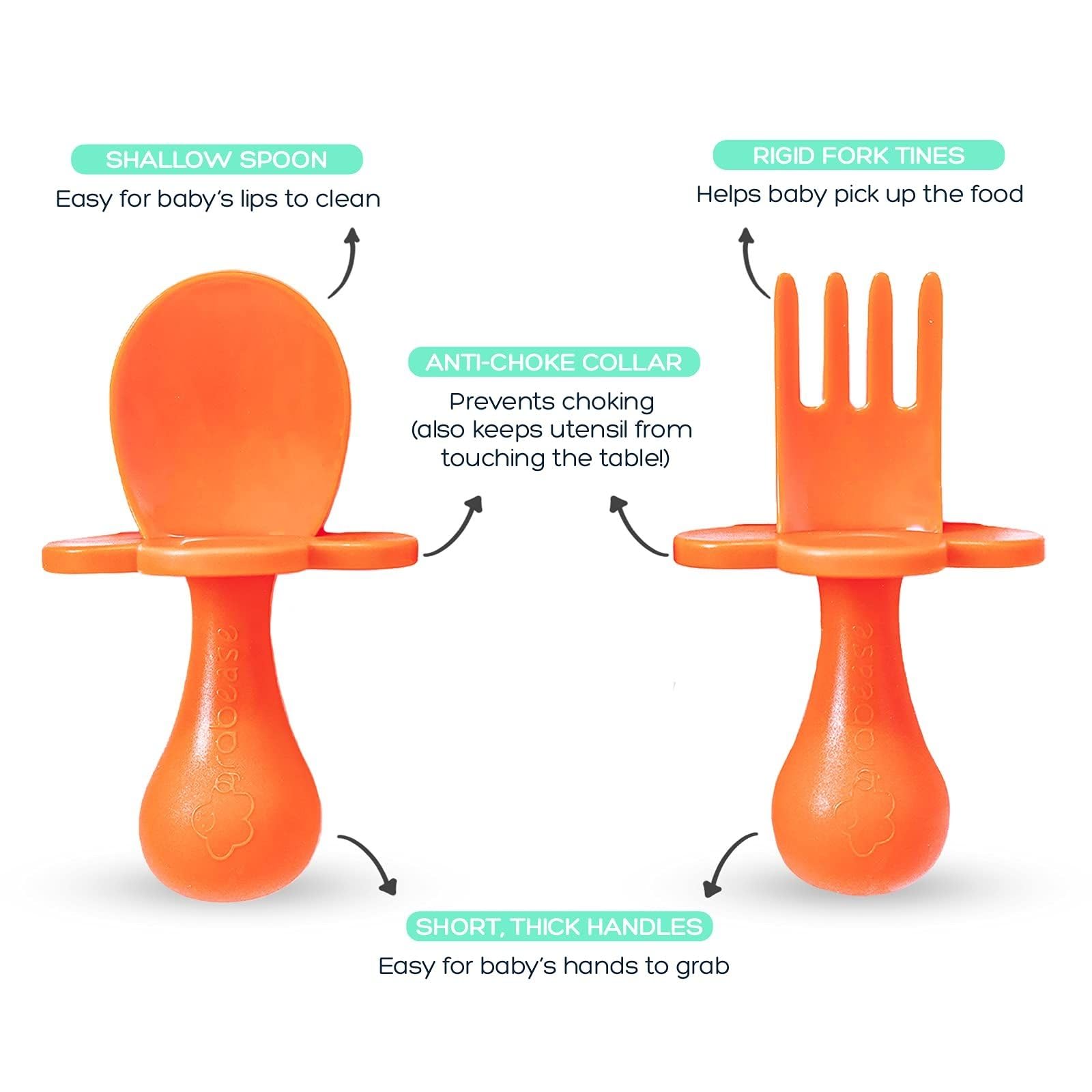 Grabease set shown for quick cleanup with dishwasher-safe plastic.