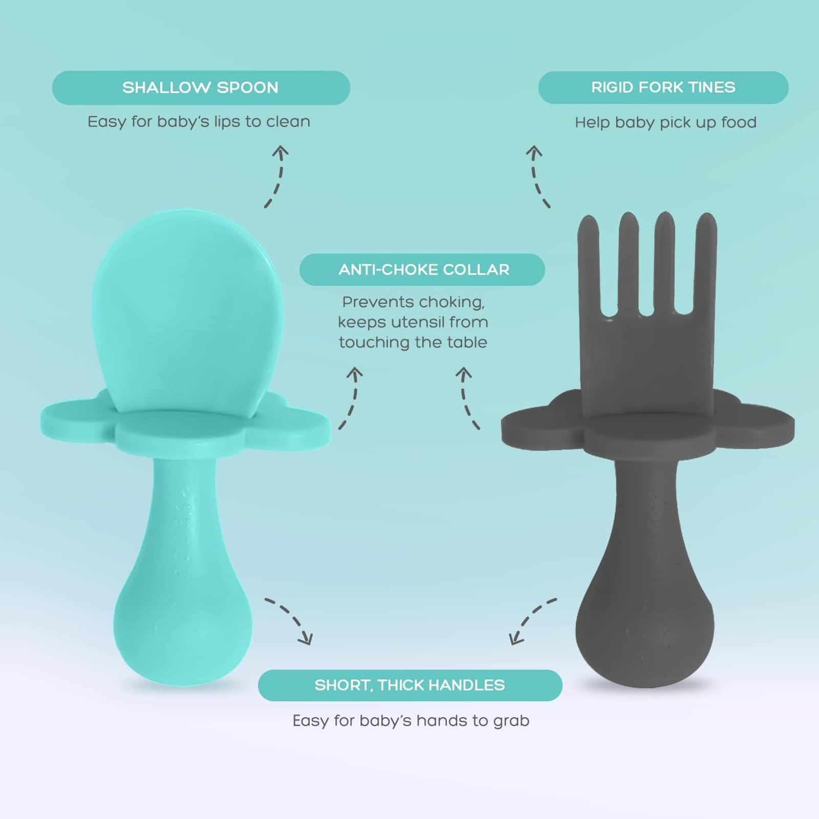 Grabease durable silicone material shown, dishwasher-safe convenience