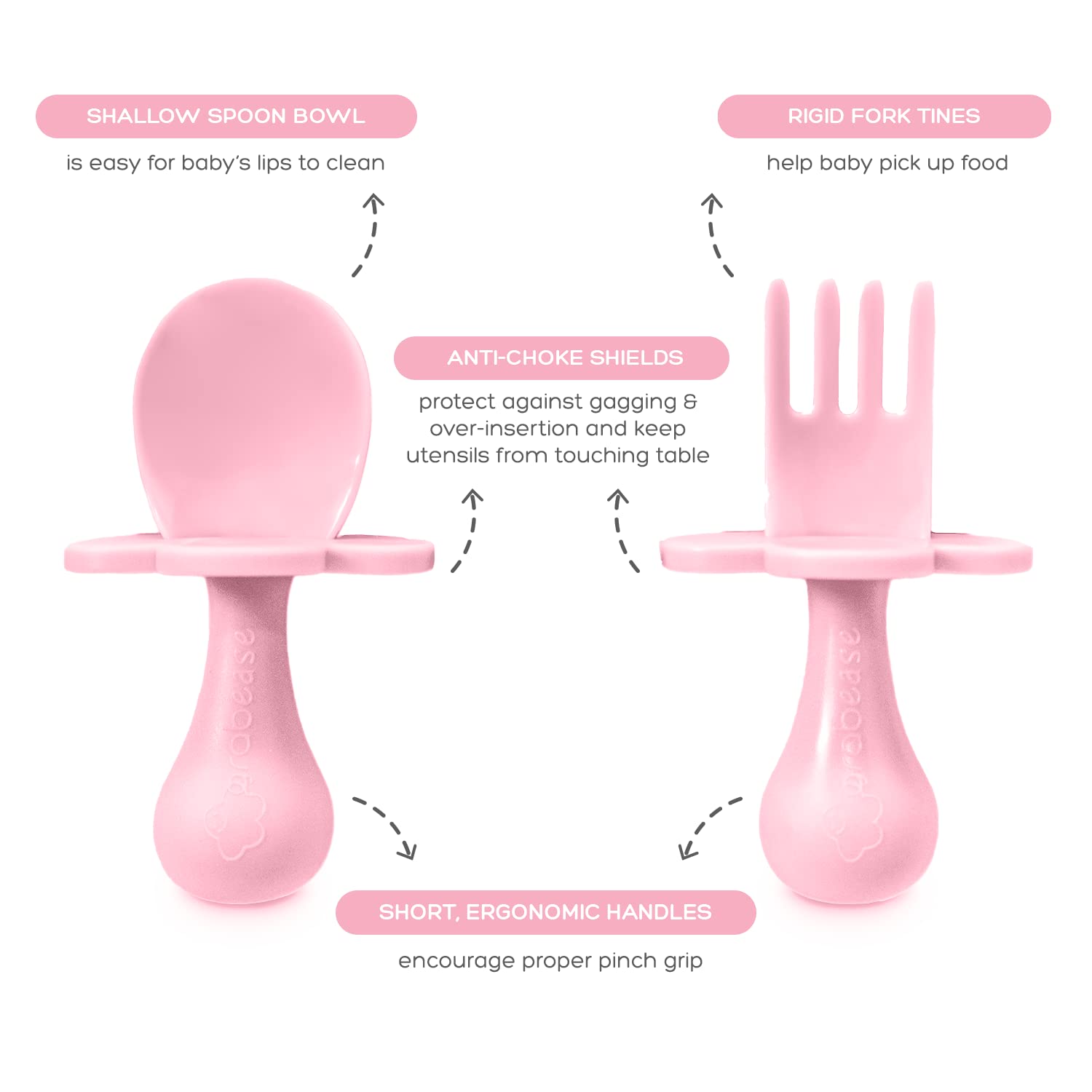 Grabease ergonomic toddler utensils designed for small hands and self-feeding.