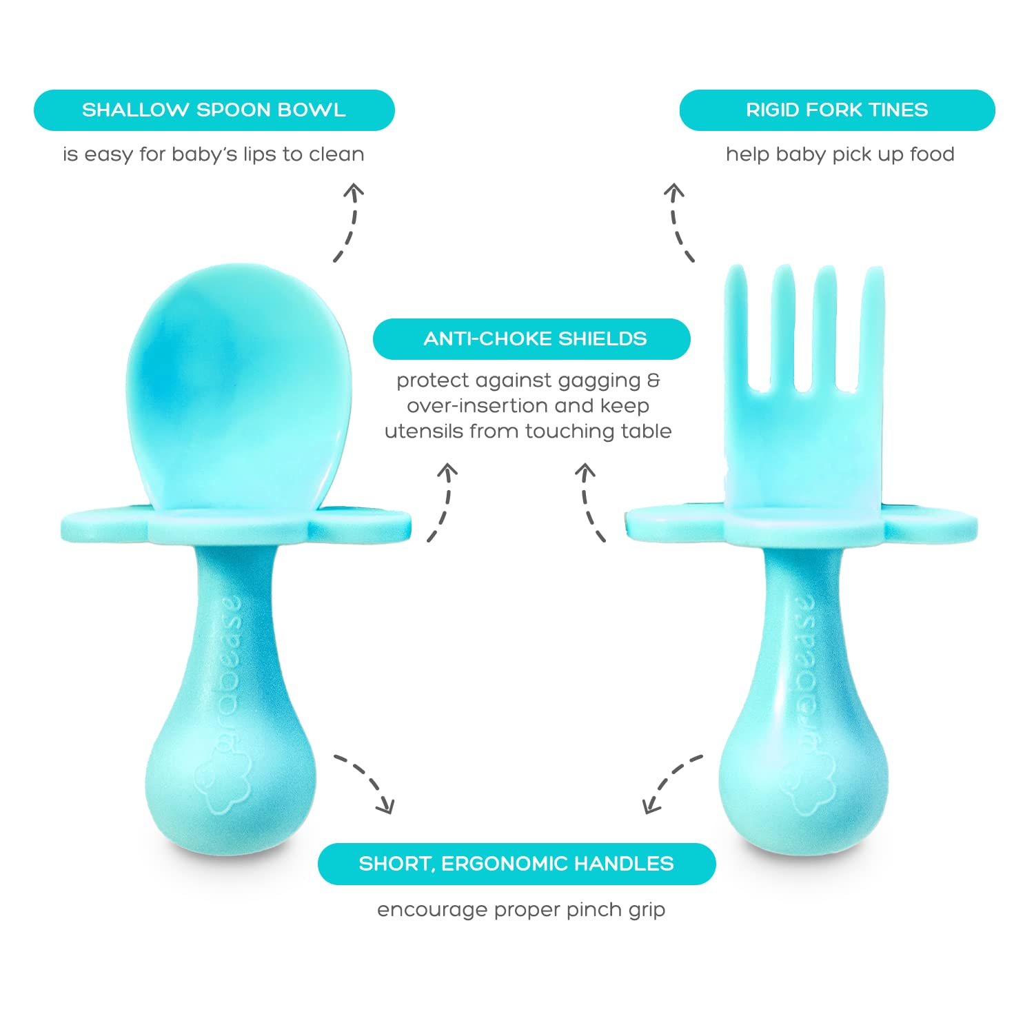 Grabease toddler utensils teal set promotes independent eating and fine motor skills