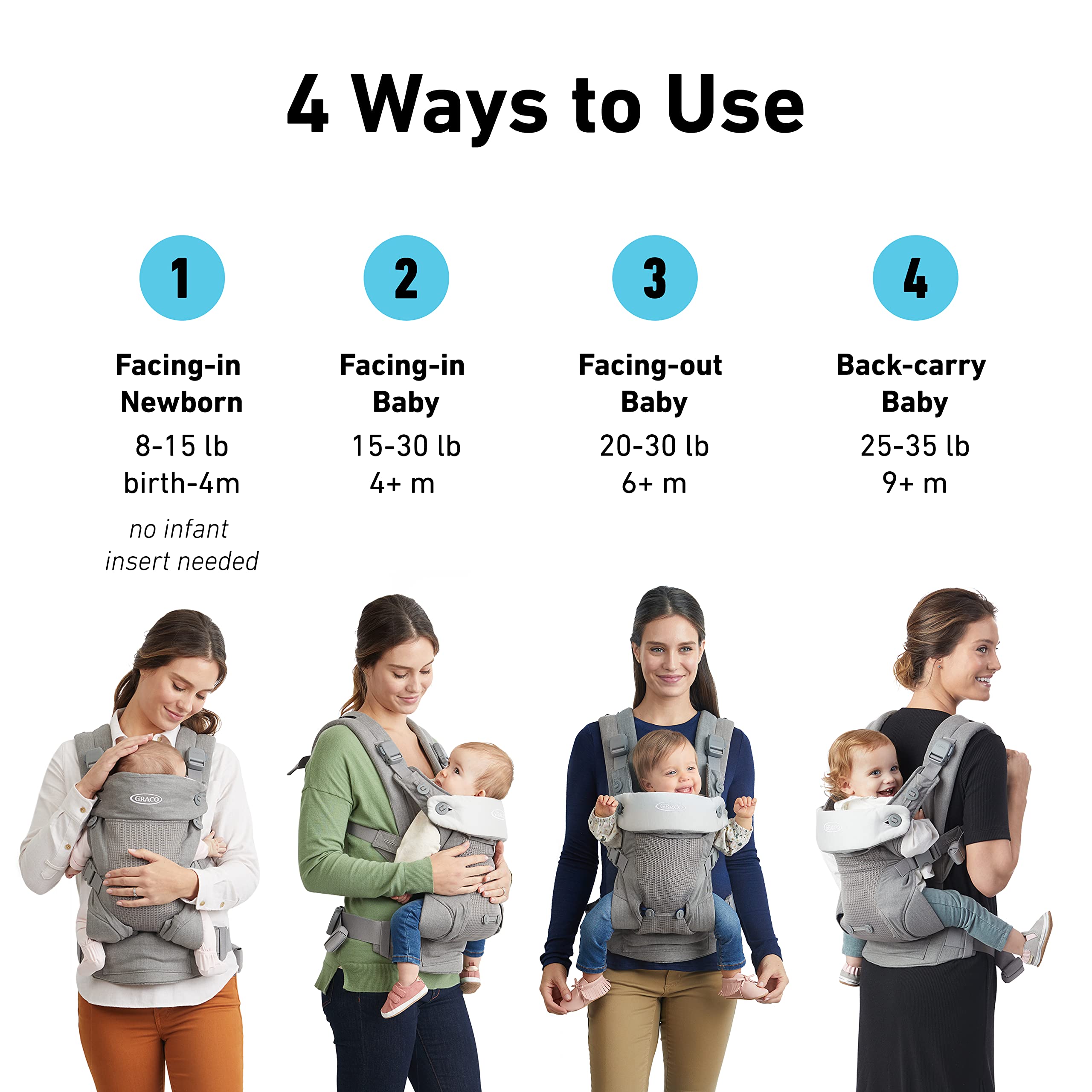 Graco Cradle Me 4-in-1 facing-out mode for parent–baby interaction.