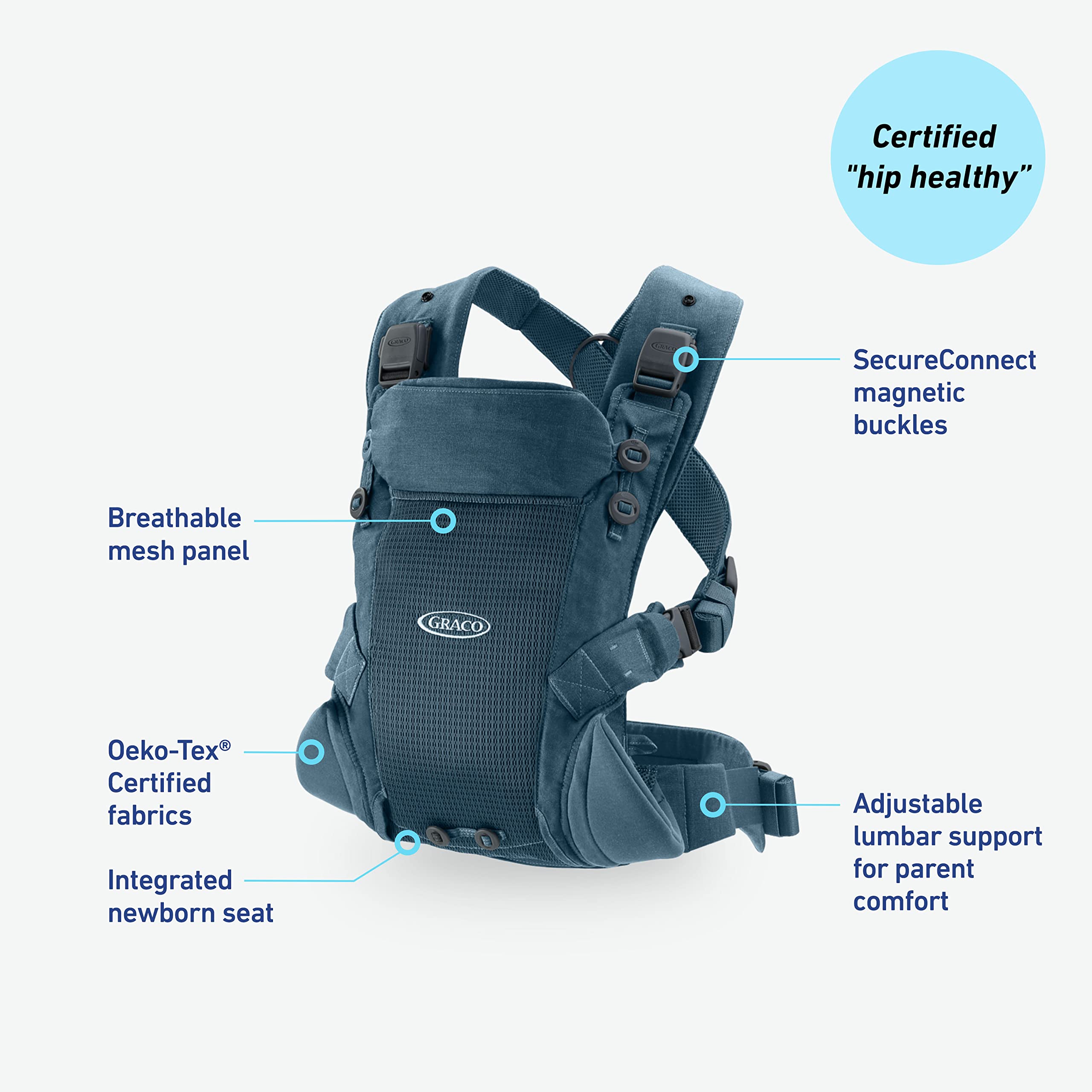 Graco Cradle Me Lite Deep Sea adjustable straps provide a secure, comfortable fit