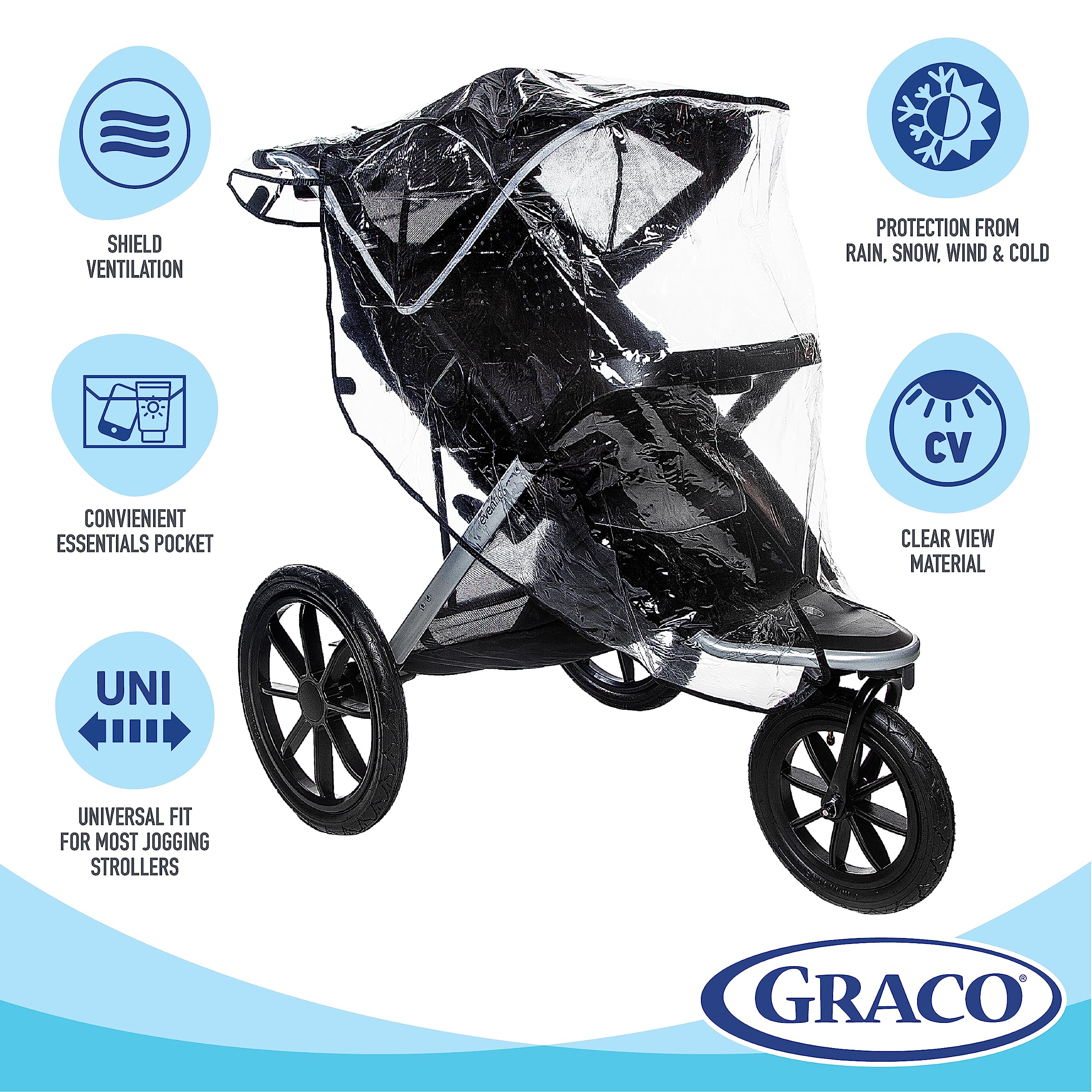 Ventilation netting on both sides of Graco rain cover