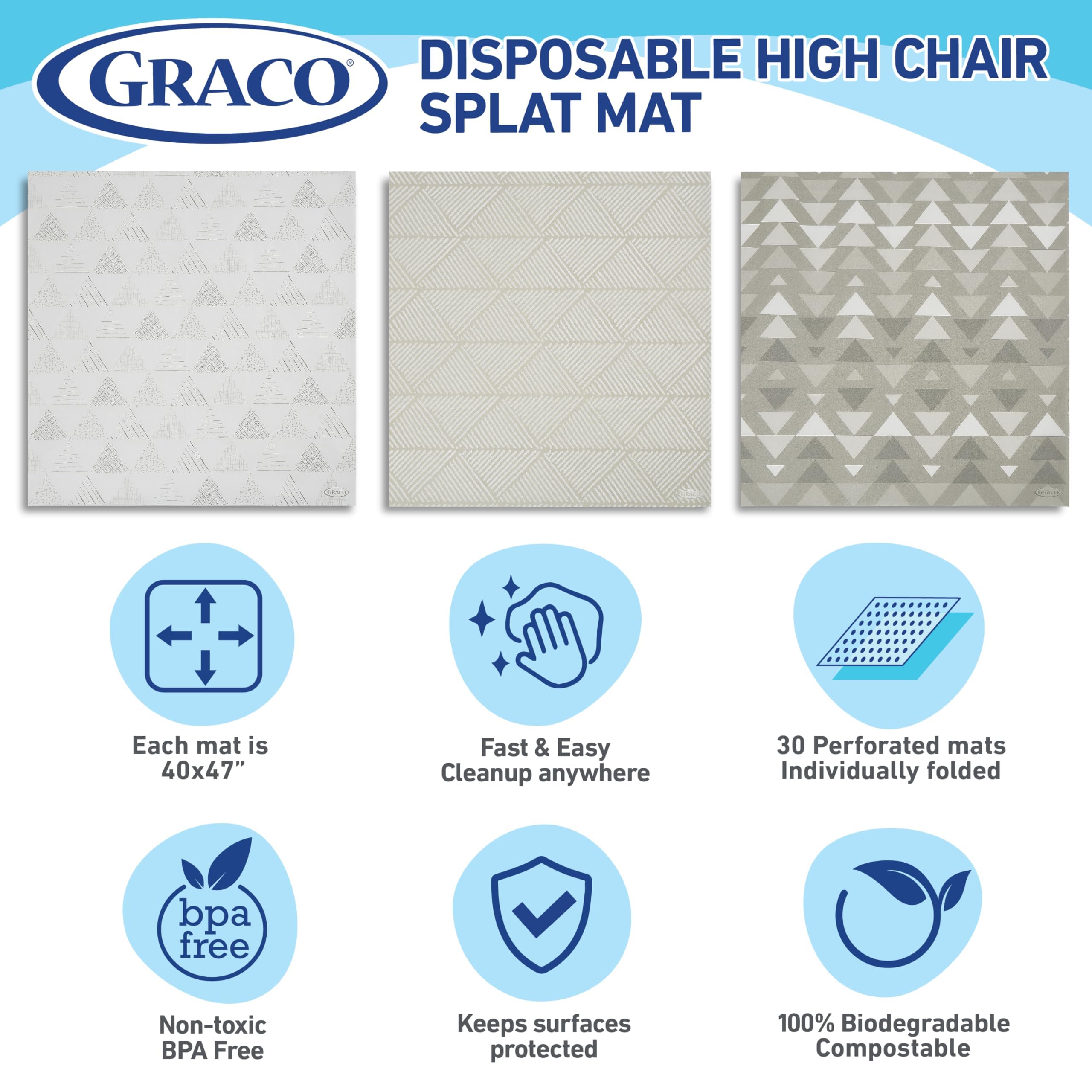 Graco Splat Mats biodegradable and compostable for an eco friendly choice