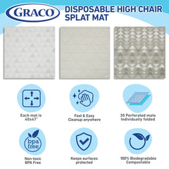 Graco Splat Mats biodegradable and compostable for an eco friendly choice