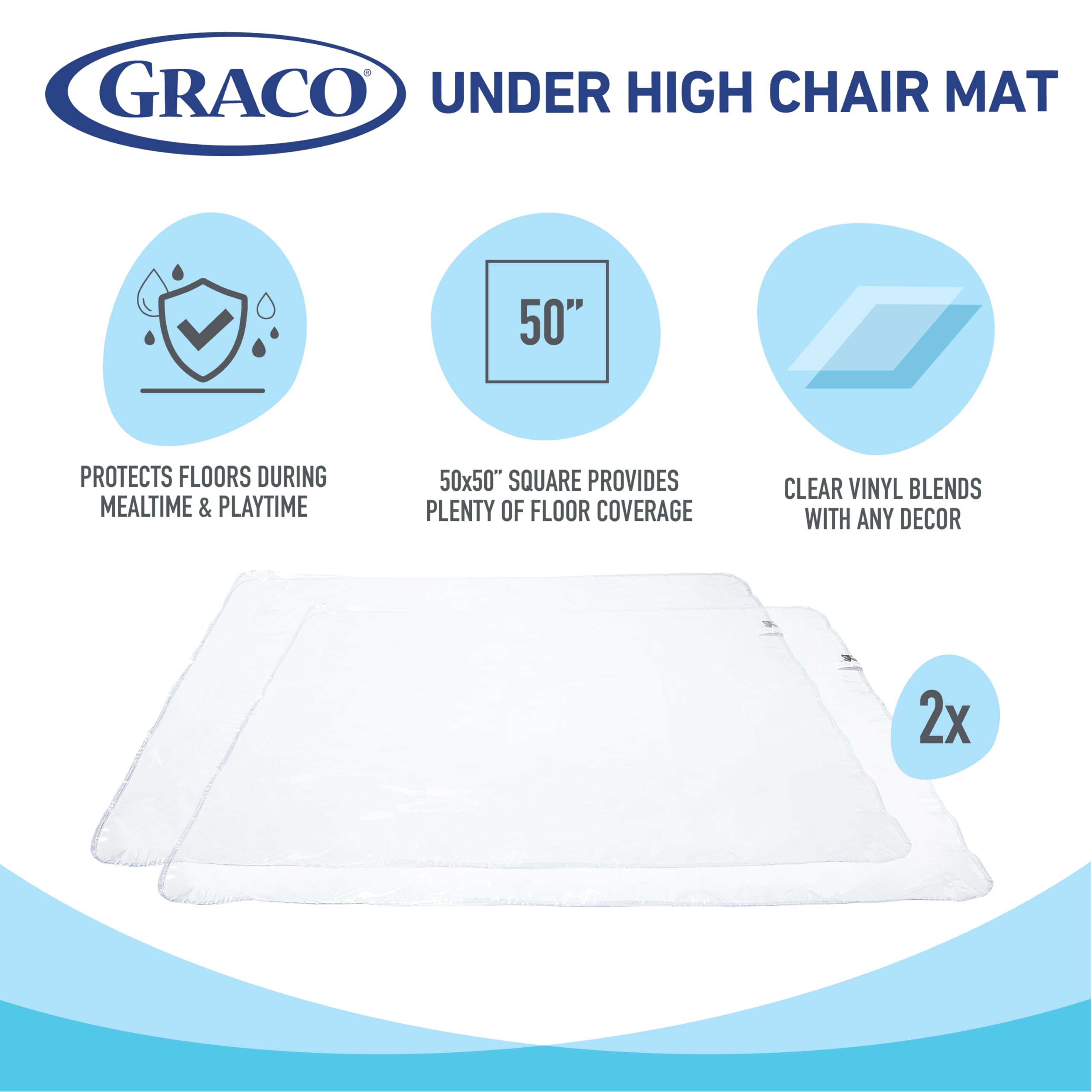 Graco waterproof splash mat under high chair catches food and drink splashes.