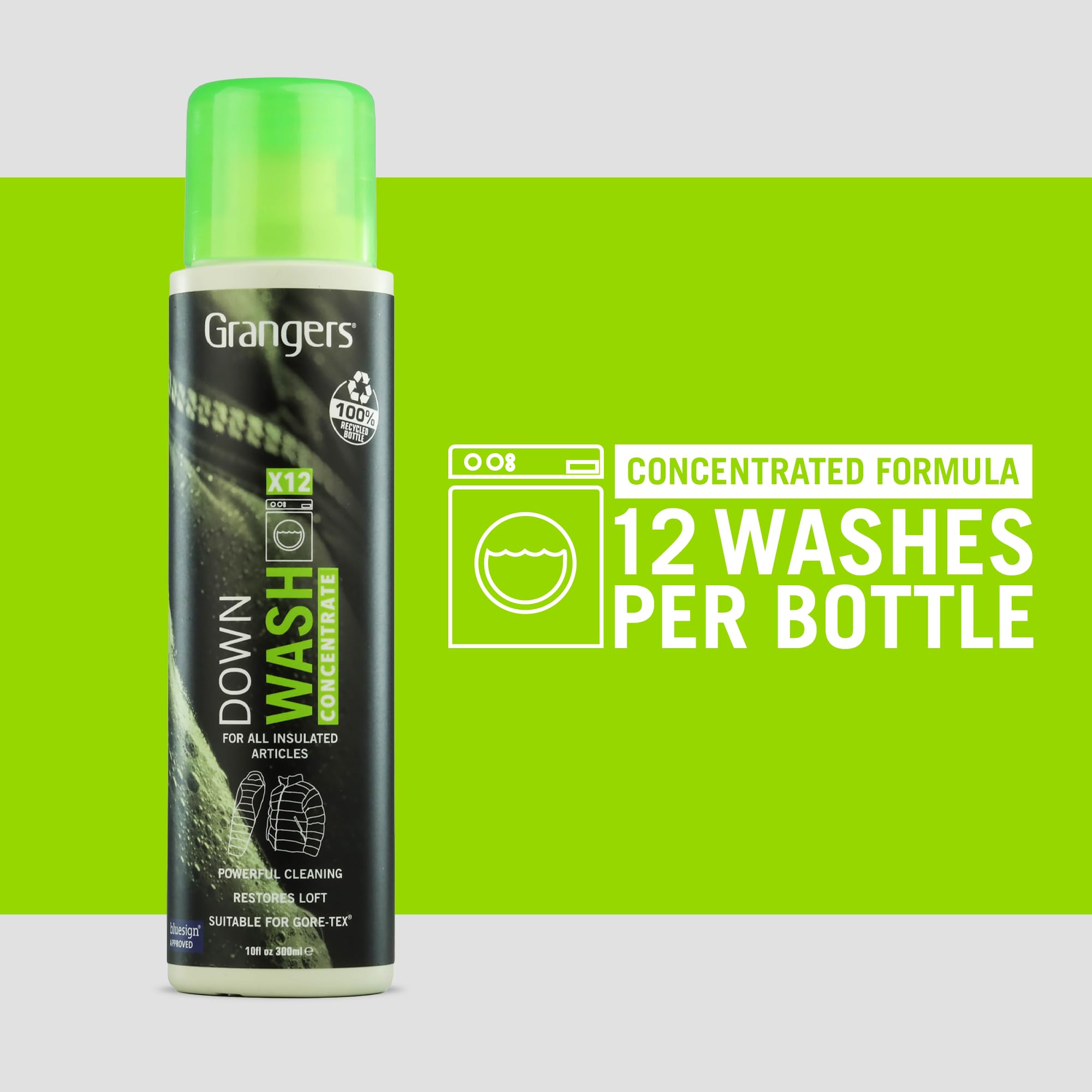 Granger's Down Wash concentrated formula offers 12 washes per bottle