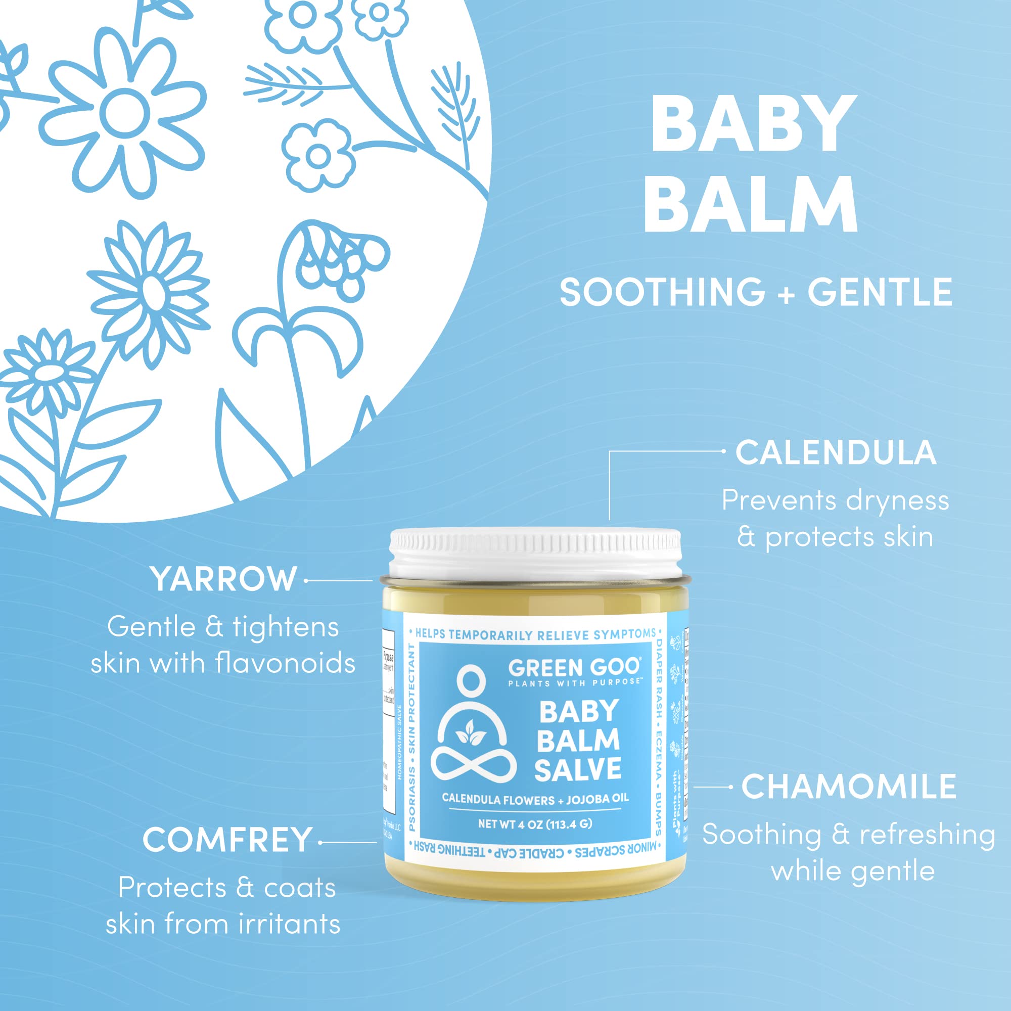 Green Goo Baby Balm ingredients layout featuring calendula and chamomile for soothing skin care.