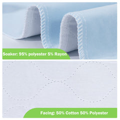Green Life Universe washable bed pad is machine washable for repeated, odor-free use