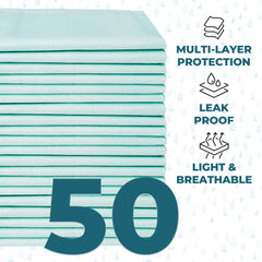 GREEN LIFESTYLE underpads with waterproof backing prevent leaks onto the mattress.
