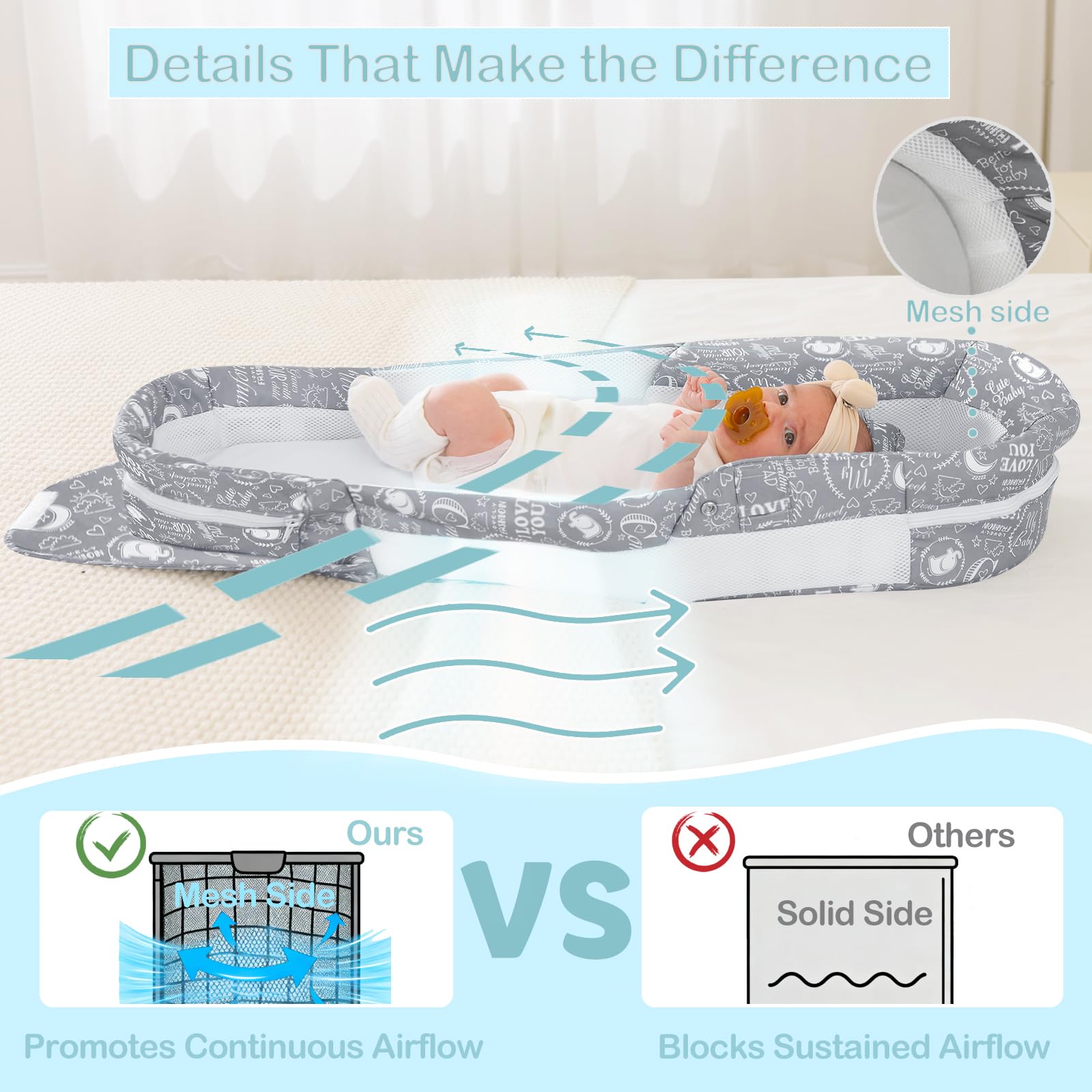 Greenecocs infant travel nest close-up cover shows simple setup.