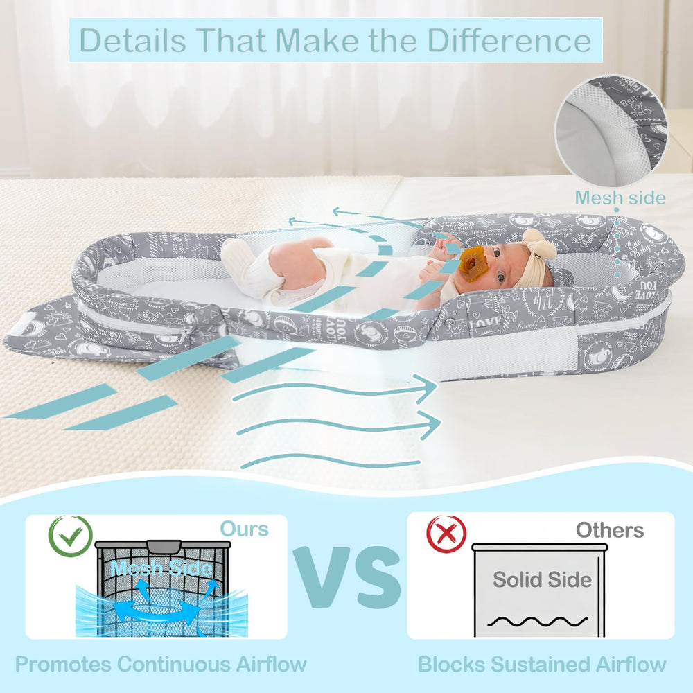 Greenecocs infant travel nest close-up cover shows simple setup.
