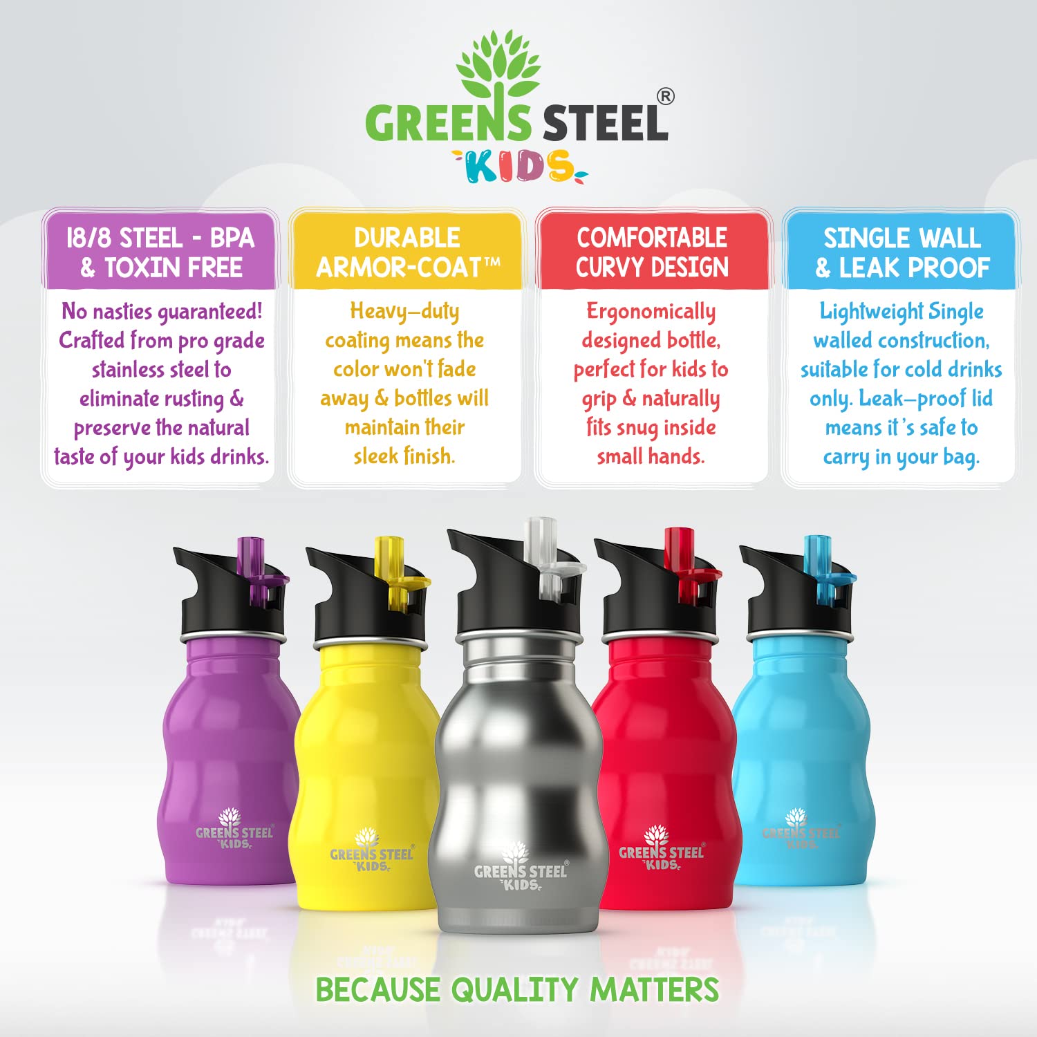 Greens Steel stainless steel kids bottle yellow cap for durable hydration