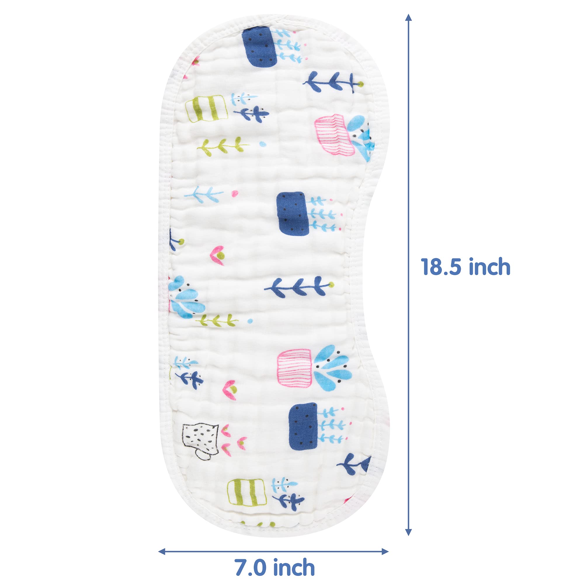 GROBRO7 six-layer muslin texture close-up highlighting high absorbency for feeding sessions.