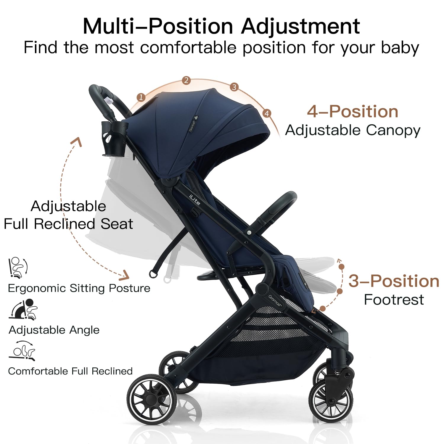 Gromast under-seat basket for storing diapers and snacks