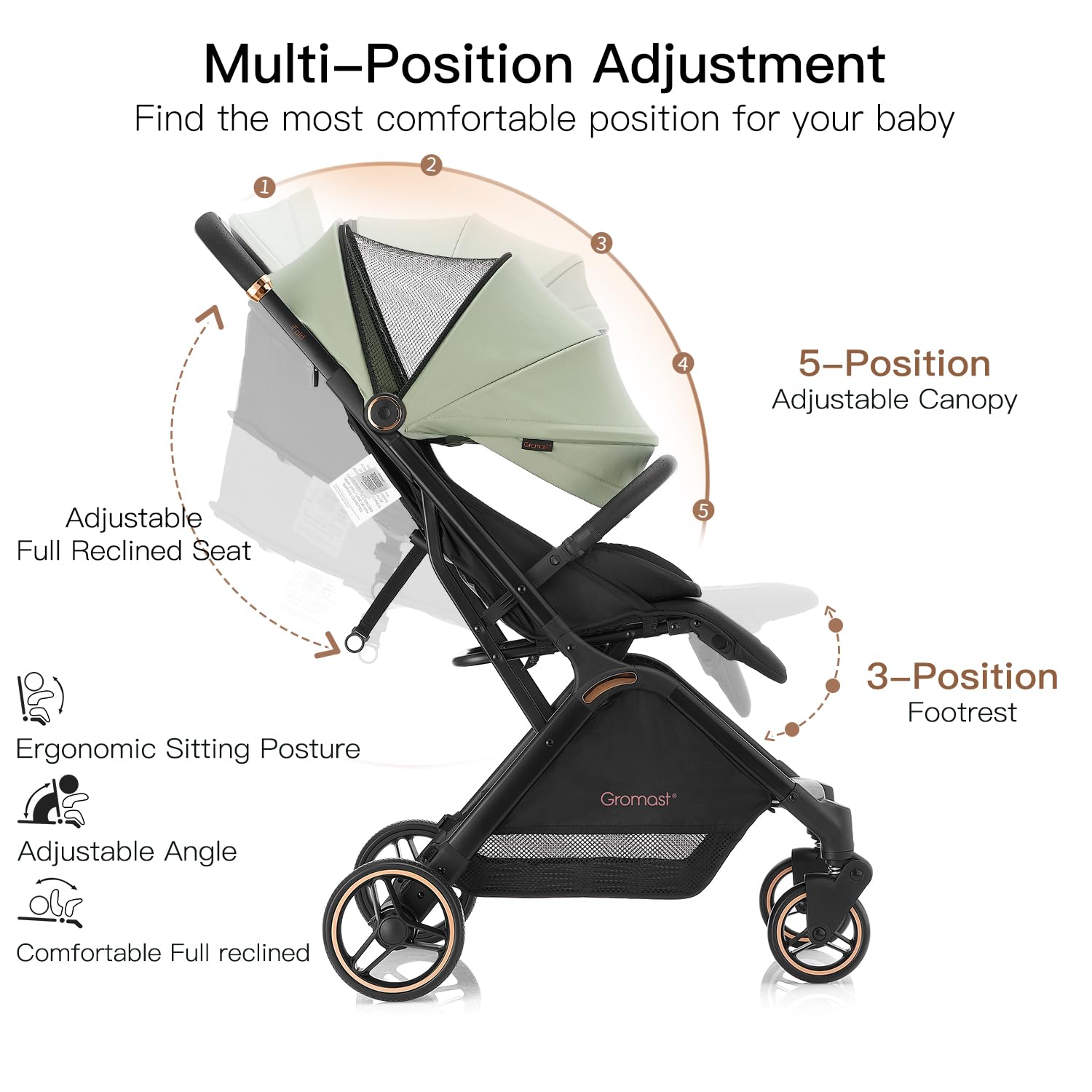 Gromast Gravity Folding Stroller adjustable seat for comfortable recline.